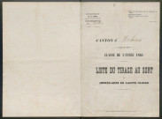 Tirage au sort (arrondissements de Doullens et de Montdidier) de l'année 1863