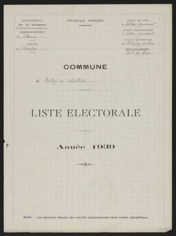 Liste électorale : Belloy-en-Santerre