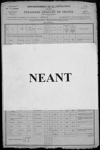 Recensement de la population (étrangers) : Mametz