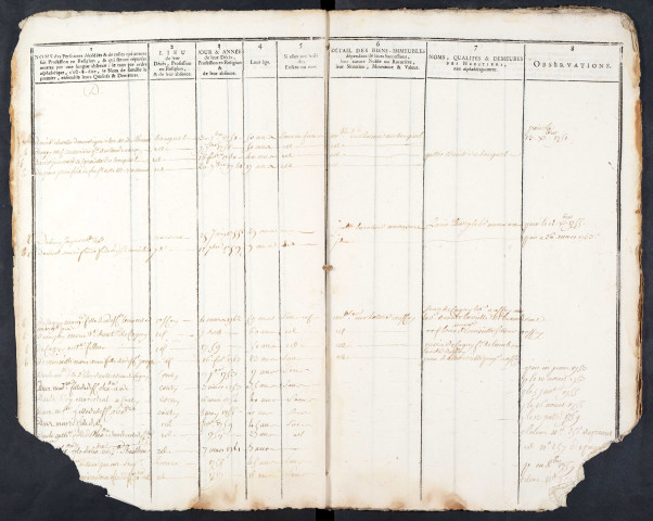 Tables des décès et extraits de sépulture du bureau de Conty pour la période 1748-1763