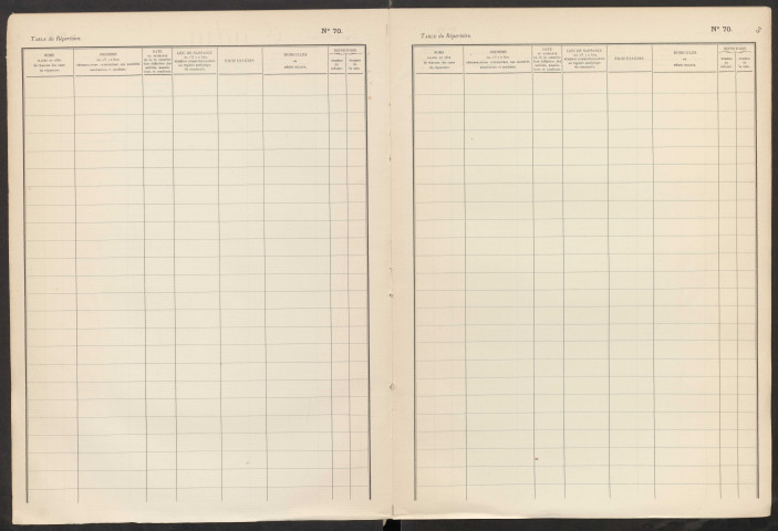 Table du répertoire des formalités, de Oudin à Péquegnot, registre n° 31 (Conservation des hypothèques de Montdidier)