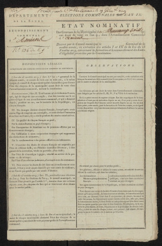 État nominatif des citoyens qui ont le droit de voter, an IX (germinal) : Beaucamps-le-Vieux