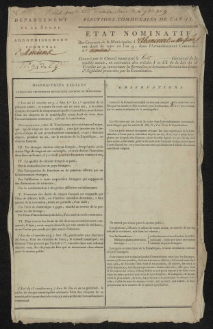 État nominatif des citoyens qui ont le droit de voter, an IX (germinal) : Abancourt et Warfusée