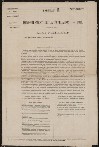 Recensement de la population : Tilloy-lès-Conty