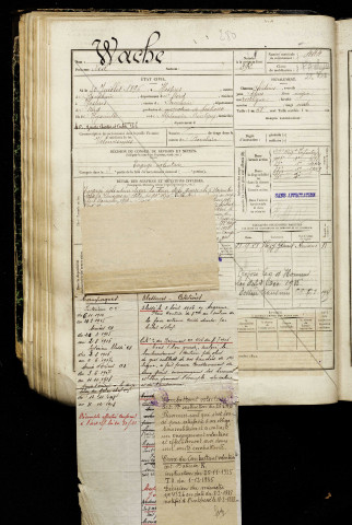 Wache, Noël, né le 30 juillet 1896 à Haspres (Nord), classe 1916, matricule n° 444, Bureau de recrutement d'Amiens