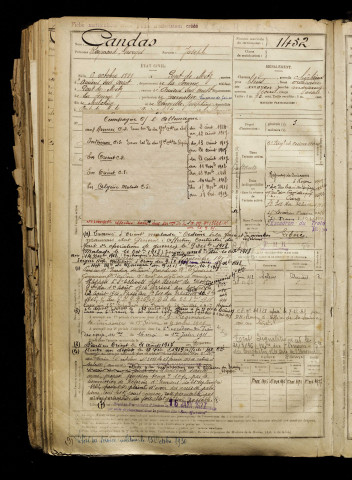 Candas, Raymond Georges, né le 06 octobre 1881 à Pont-de-Metz (Somme), classe 1901, matricule n° 1452, Bureau de recrutement d'Amiens