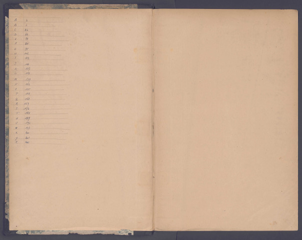 Table des successions et absences du bureau de Picquigny