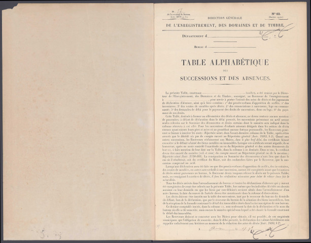 Table des successions et absences du bureau de Péronne