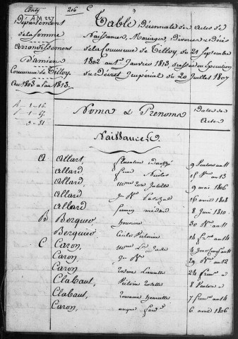 Tilloy-lès-Conty : tables décennales des naissances, mariages et décès