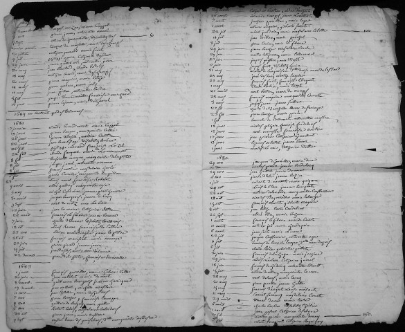 Etude de Me Antoine Limeux à Amiens (étude n°6). Répertoire des années 1655-1683