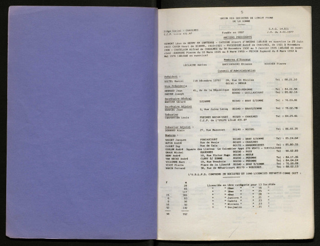 Opuscule (année 1982). Fédération française de Longue Paume : liste des sociétés, classement des joueurs et calendrier