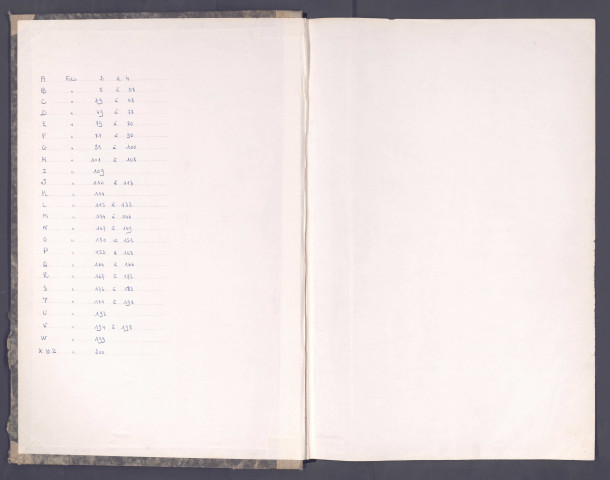 Table des successions et absences du bureau de Saint-Valery-sur-Somme