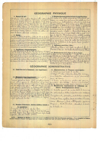 Molliens Dreuil (Molliens Vidame) : notice historique et géographique sur la commune