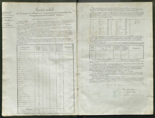 Tirage au sort (arrondissements de Doullens et de Montdidier) de l'année 1853