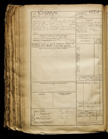 Cresson, Alcide Norbert Alfred, né le 28 juin 1897 à Montigny-les-Jongleurs (Somme), classe 1917, matricule n° 1324, Bureau de recrutement d'Abbeville