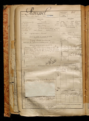 Roussel, Victorin Arthur Raoul, né le 18 janvier 1872 à Canaples (Somme), classe 1892, matricule n° 211, Bureau de recrutement d'Abbeville