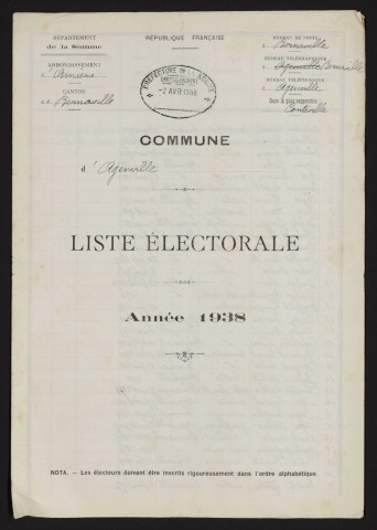 Liste électorale : Agenville