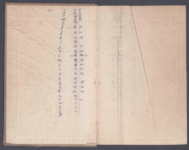 Table des successions et absences du bureau de Bernaville