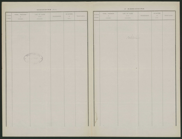 Tableau de rectification complémentaire de la liste électorale : Maison-Roland