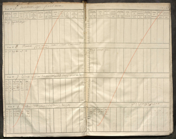 Répertoire des formalités hypothécaires, du 21/04/1843 au 17/08/1836, registre n° 119 (Péronne)