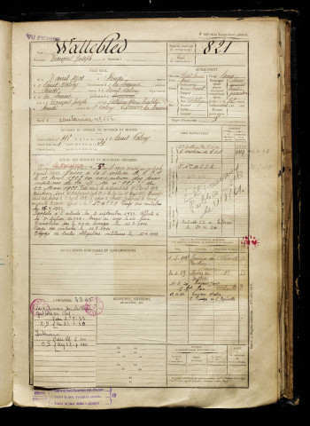 Wattebled, François Joseph, né le 07 avril 1901 à Pendé (Somme), classe 1921, matricule n° 821, Bureau de recrutement d'Abbeville