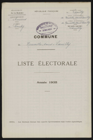 Liste électorale : Neuville-lès-Loeuilly