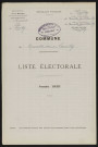 Liste électorale : Neuville-lès-Loeuilly