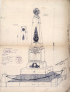 Guerre 1914-1918. Projet de monument aux morts de la commune de Hancourt