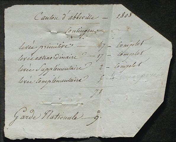Liste du contingent - Tirage au sort (ensemble du département) de l'année 1808