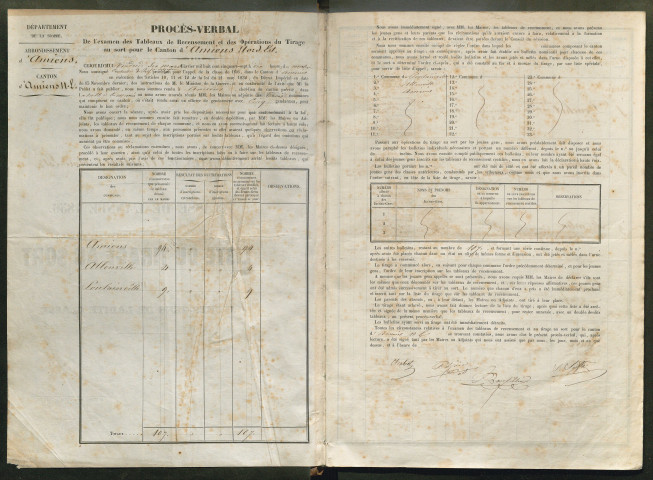 Tirage au sort(arrondissement d'Amiens) de l'année 1856