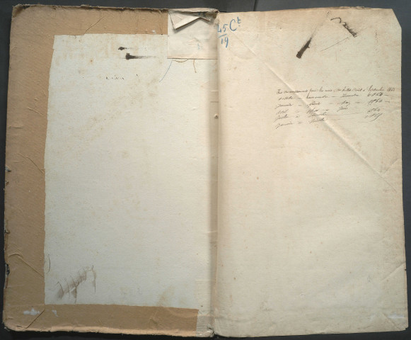 Table des successions et absences du bureau d'Amiens