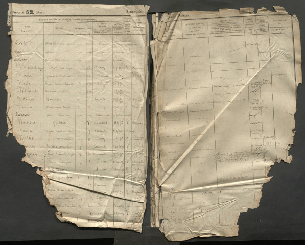 Table des successions et absences du bureau de Domart-en-Ponthieu