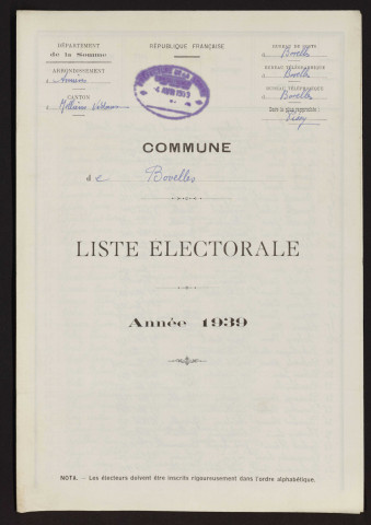 Liste électorale : Bovelles