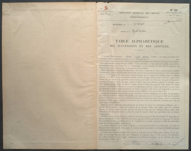 Table des successions et absences du bureau de Montdidier