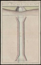 Plan et élévation de deux ponceaux à construire l'un dans le fond de Brailly route d'Amiens à Abbeville et l'autre à Poix route d'Amiens à Rouen