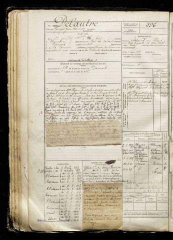 Delautre, Georges Jean Baptiste Joseph, né le 12 juillet 1896 à Eps (Pas-de-Calais), classe 1916, matricule n° 596, Bureau de recrutement d'Abbeville