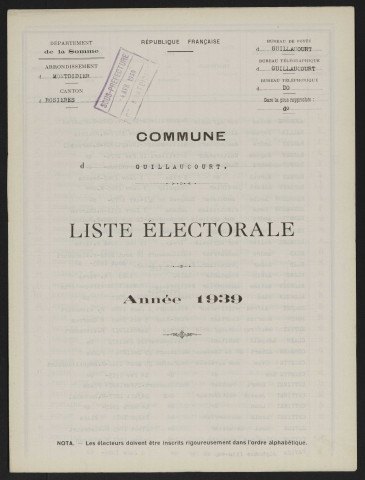 Liste électorale : Guillaucourt