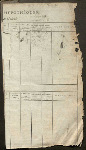 Répertoire des formalités hypothécaires, du 3 messidor an 11 au 7 messidor an 11, registre n° 029 (Péronne)