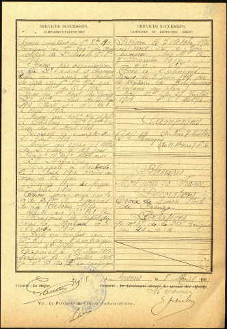 Dabonneville, Charles Paul, né le 05 octobre 1889 à Amiens (Somme), classe 1909, matricule n° 238, Bureau de recrutement d'Amiens