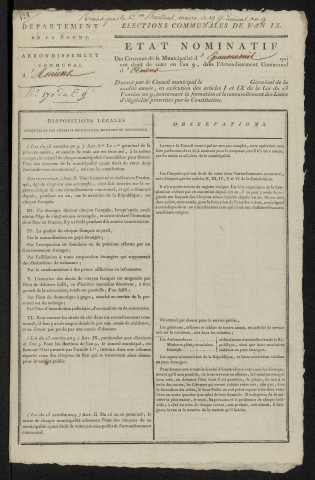 État nominatif des citoyens qui ont le droit de voter. Élections communales de l'an 9 : Epaumesnil
