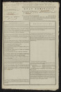 État nominatif des citoyens qui ont le droit de voter. Élections communales de l'an 9 : Epaumesnil