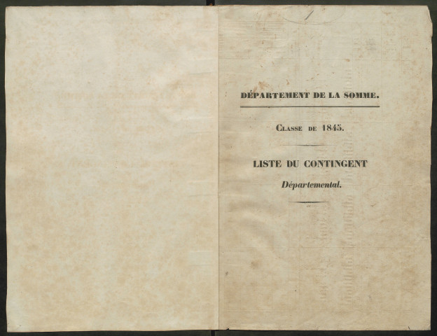 Liste du contingent (ensemble du département) de l'année 1845