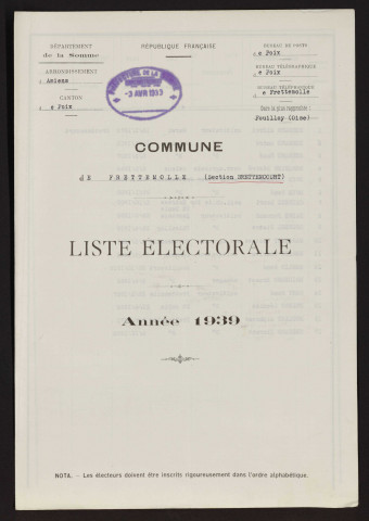 Liste électorale : Hescamps (Frettemolle), Section de Brettencourt