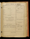 Inconnu, classe 1917, matricule n° 125, Bureau de recrutement d'Amiens