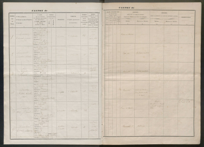 Tirage au sort (arrondissement d'Abbeville) de l'année 1863
