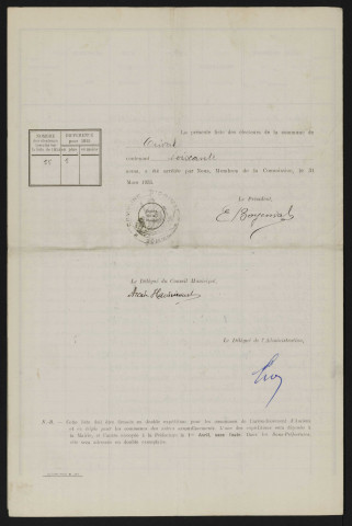 Liste électorale : Hornoy-le-Bourg (Orival)
