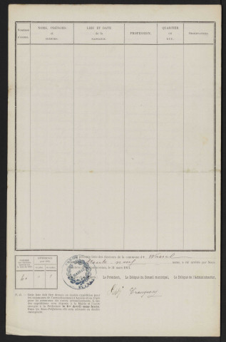 Liste électorale : Hallencourt (Wanel)