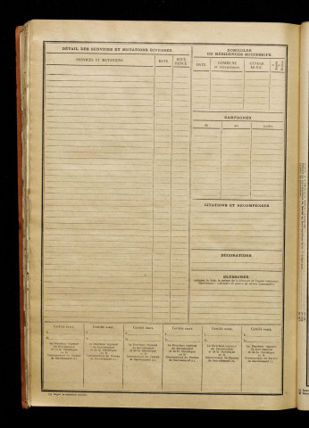 Martin, Aristide Casimir, né le 07 janvier 1892 à Amiens (Somme), classe 1912, matricule n° 481, Bureau de recrutement d'Abbeville