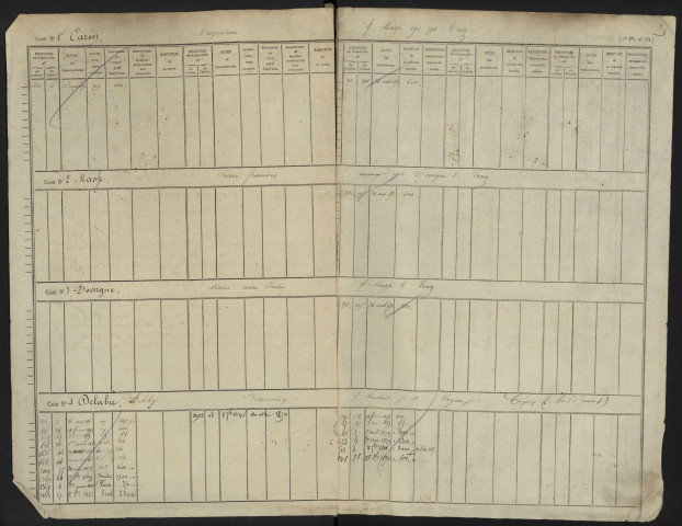 Répertoire des formalités hypothécaires, du 26/04/1851 au 11/09/1851, registre n° 191 (Abbeville)