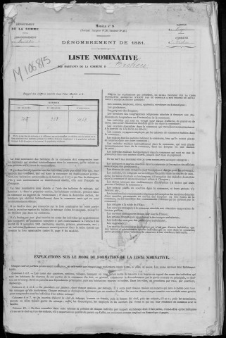 Recensement de la population : Ercheu